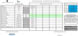 Boletim de Divulgação - Qualidade das águas balneares 2014