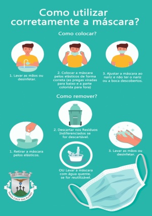 Como utilizar corretamente a m&aacute;scara social
